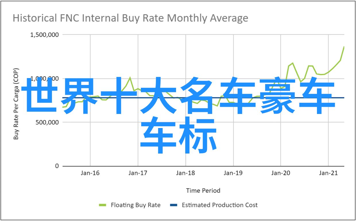 隐形视界双重瞄准的秘密