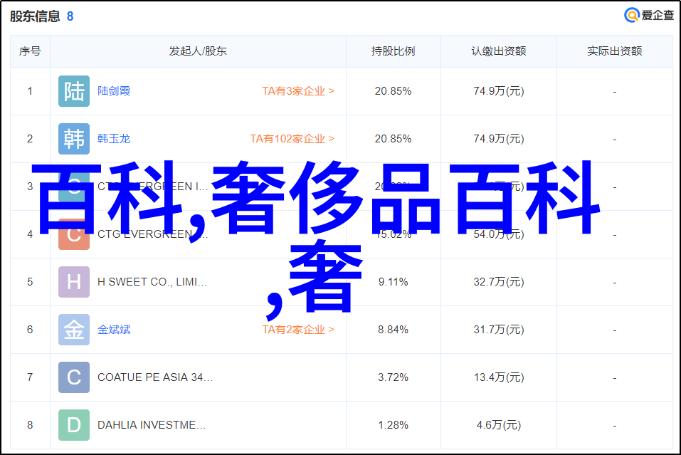 奢华的绽放爱马仕香水的艺术之旅