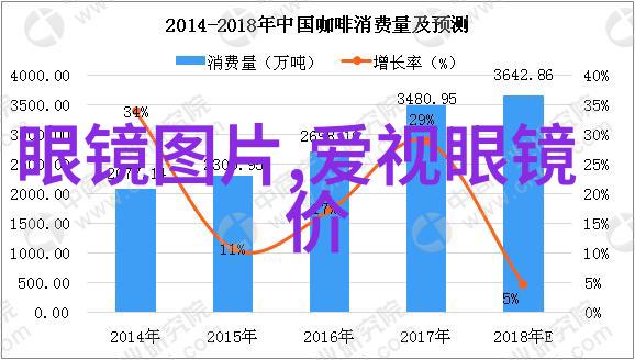 中国青年报探索未来工作场所的变革与趋势