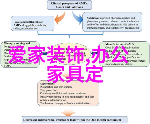 什么是理想家的概念不同文化背景下的对比分析