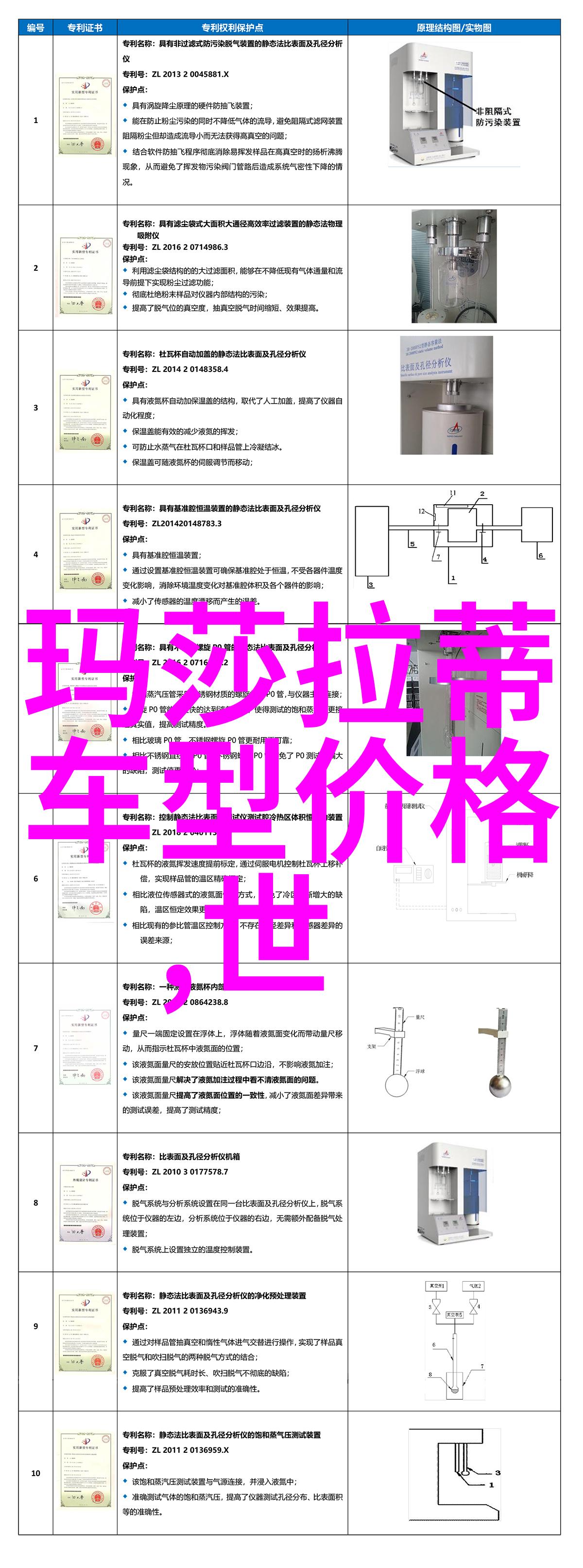 今年流行的最新短发时尚新潮流的魅力探秘