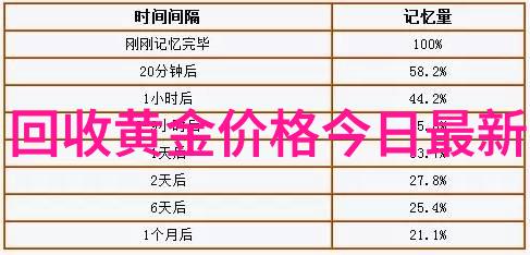 不仅美观更有文化内涵探索不同国家的传统珠宝艺术