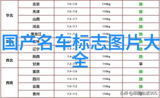 北京bj40我是如何在城市的脉搏上发现自由的