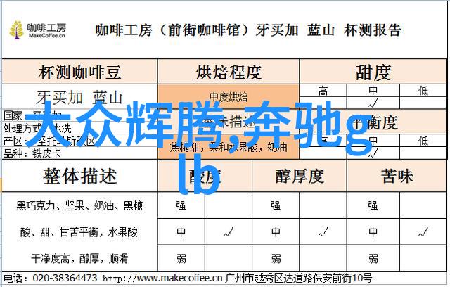 家具定制价格表精准计算每一张椅子每一张床的成本与价值