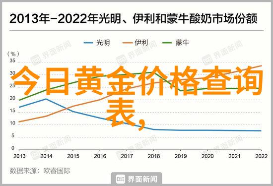 劳力士手表价格及图片-精选款式与详细报价分析