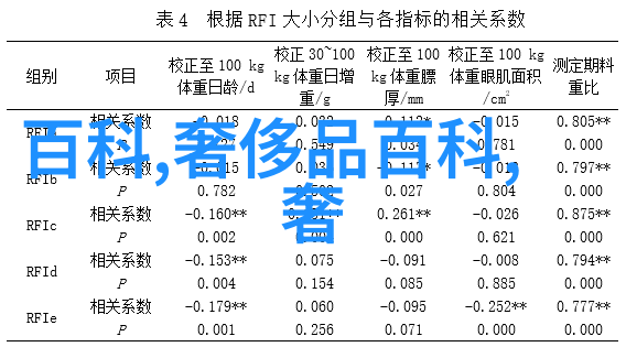 爱尔眼科光明之镜金钱之网