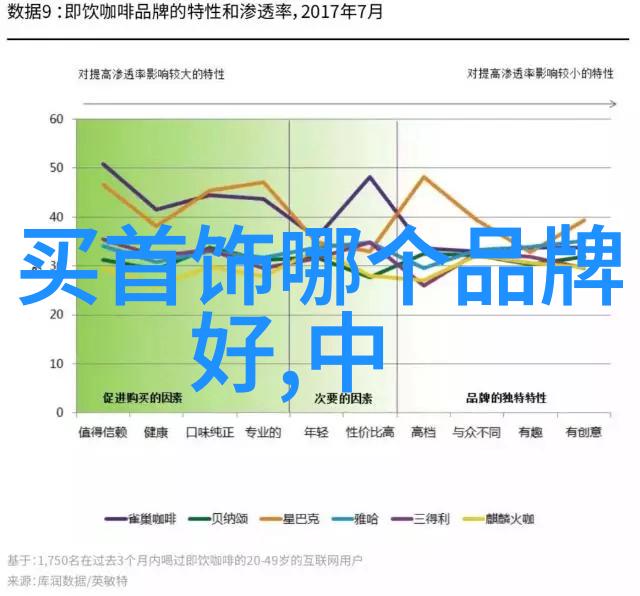 家居美化计划让每天都有新发现与惊喜