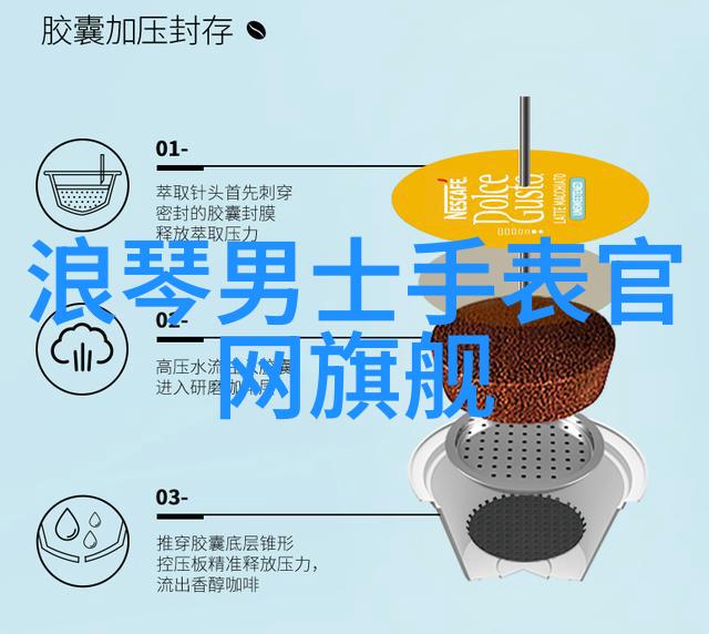 在考虑到不同材质大小和复杂性程度的房间应该怎样调整预算以适应不同的需求和偏好呢