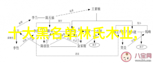 寨AQQ娱乐女生喊疼男生越往里