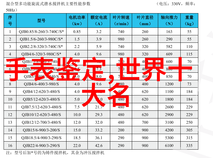 驾驭时光的长廊林肯传奇的一帧一帧