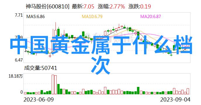 从简到繁从暗到亮揭秘2023年灯光布局的艺术之道