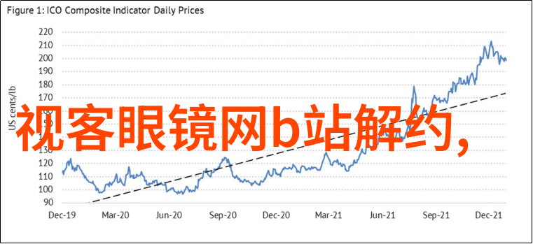 数字时代的学术新宠深入浅出分析电子美发书籍