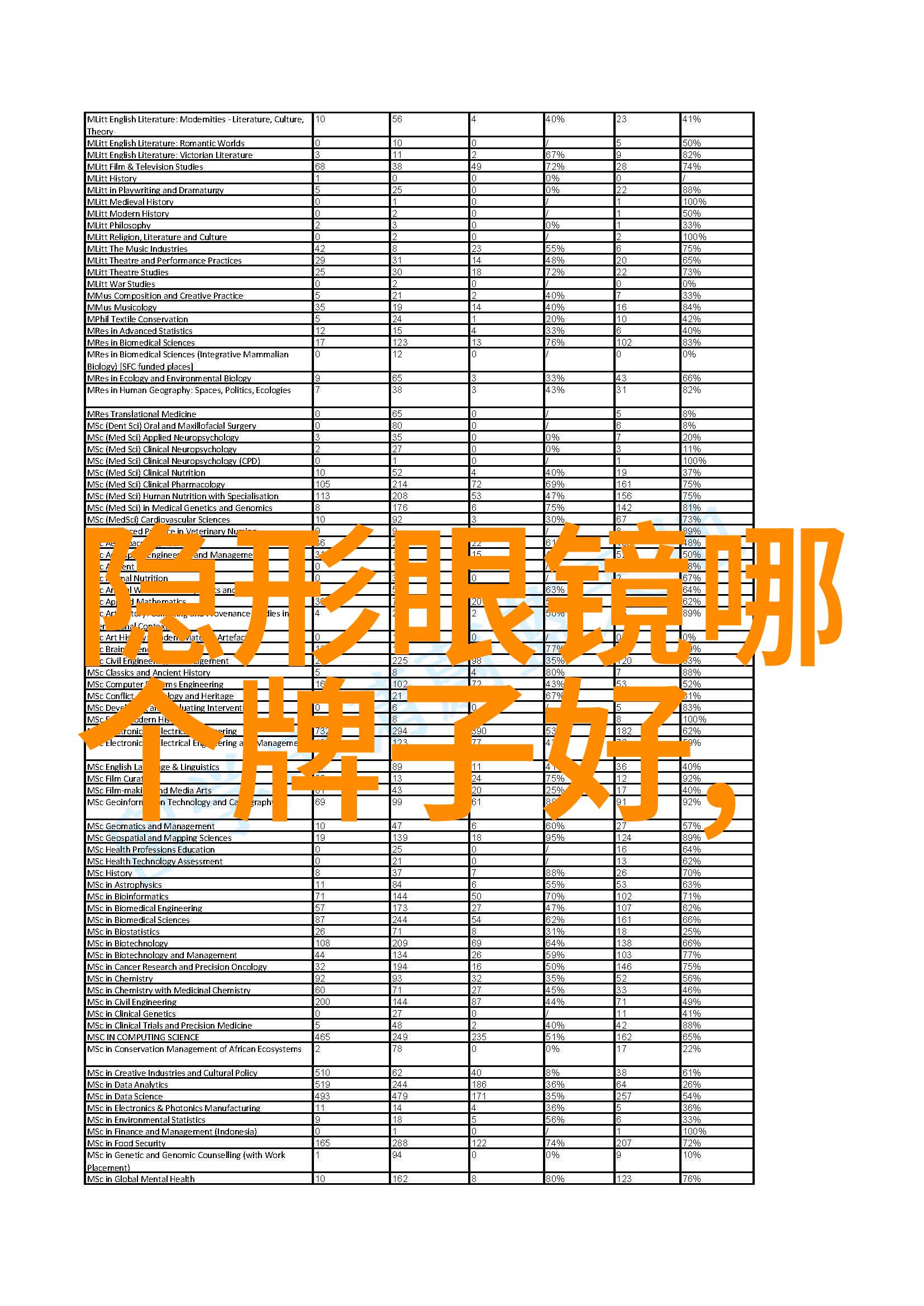 金钱不再光芒2022年几月份金子变成了失色的明星