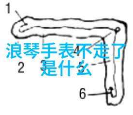 化淡妆大师初学者秘籍