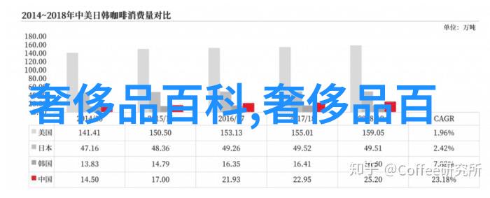 如何通过色彩和形状来提升房间氛围的室内家具选择