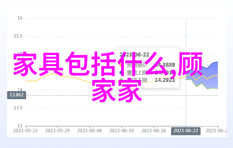 高端钻石戒指估价查询精准钻石价值评估