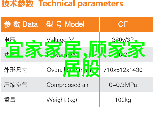 探索完美发型配对智能应用助您找到最适合的发型