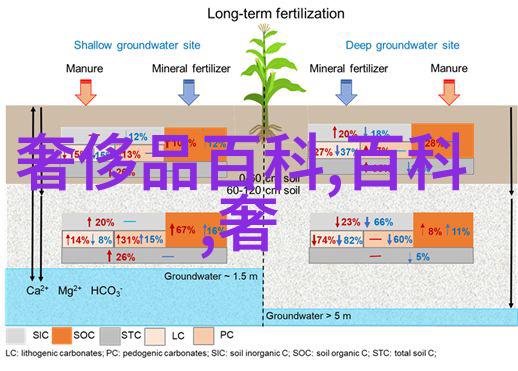 他的大手攀上我的珠峰被征服的高峰我与他之间的故事