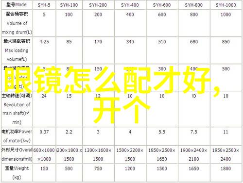 香水的角色分析从暴君到受害者