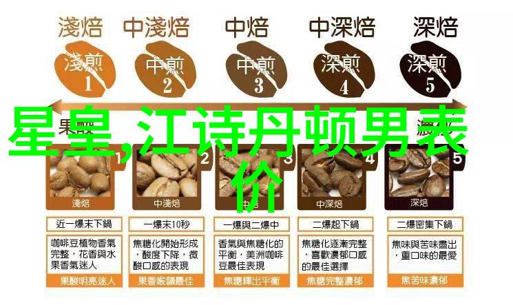 看片日记一场视觉盛宴的探索