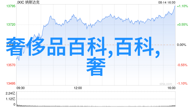 宝岛眼镜验光的神奇之眼准确无比还是只在梦里