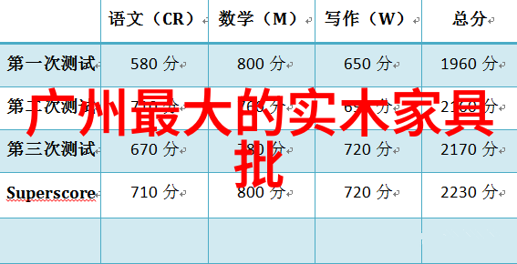 爱情与珠宝的完美结合追忆电视剧中的浪漫时刻