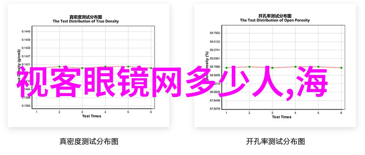 现代简约之谜一幅装修效果图揭开生活的新篇章