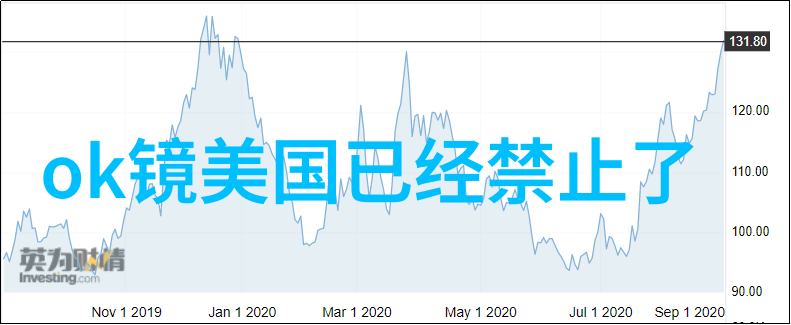 香水中的毒影她是如何被迷人的芬芳所困的