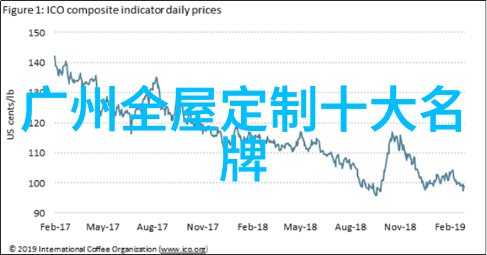 理查德米勒-追逐梦想的钢铁之手理查德米勒的成功启示