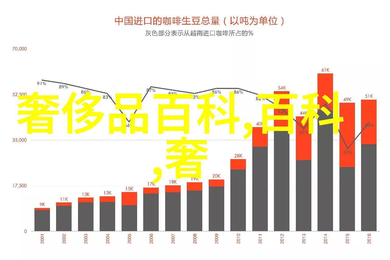 女士c型内裤我是如何找到最合适的C型内裤的