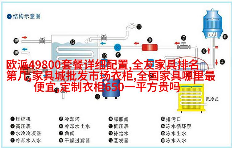 别克维瑟