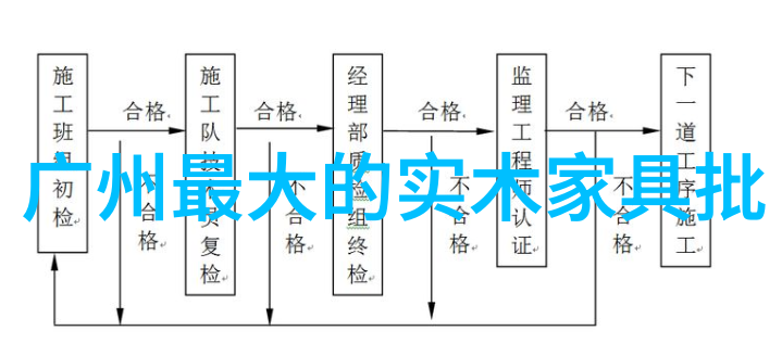 贵金属工艺师与钻石切割技术员招聘启事