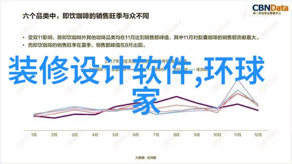 家中自在简单易懂的家庭剪发教程指南