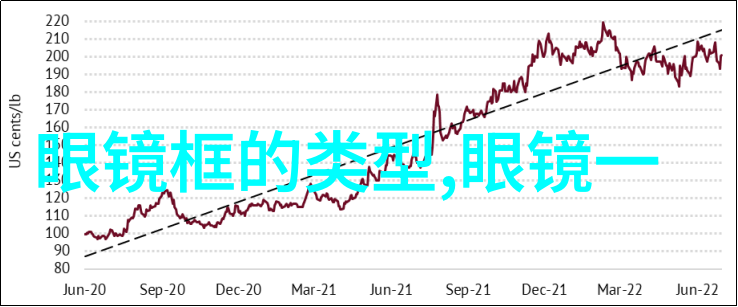 2023年最新装修风格大赏探索时尚家居设计的未来趋势