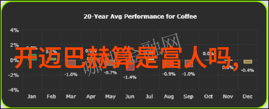 时尚新潮轻盈短发的青春回潮