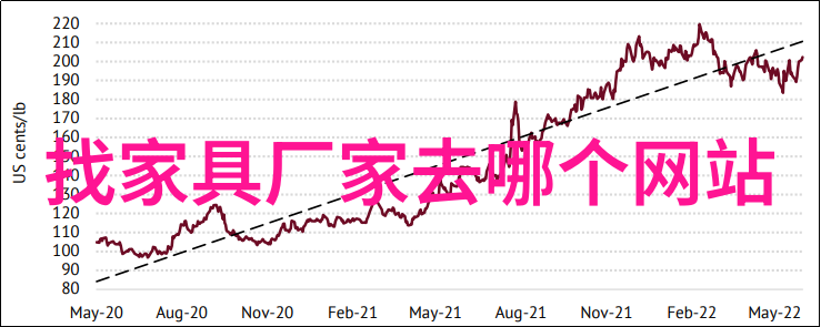 皇家镜框里的历史溥仪眼镜的故事