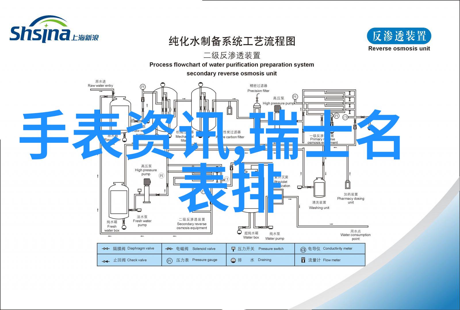 美发剪头理论知识我来教你一招如何根据客户的脸型选择最适合的发型