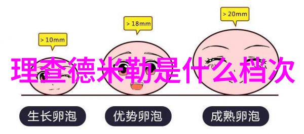 触发欲望催情香水在恋爱中的作用与应用