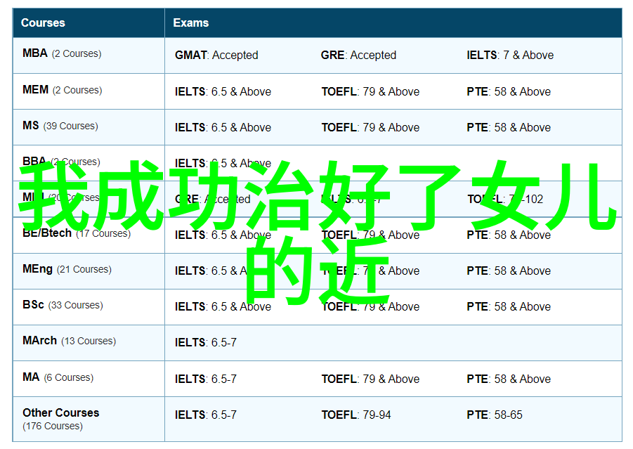 开启视觉旅程精选的国际级别家居生活馆图片集锦