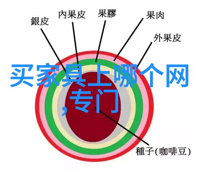 男士理发基础初级教学视频男性头发剪发技巧入门指南