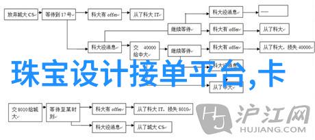 汤丽柏琦是如何在众多作者中脱颖而出的