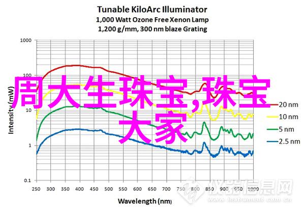 粗硬整进的满足感