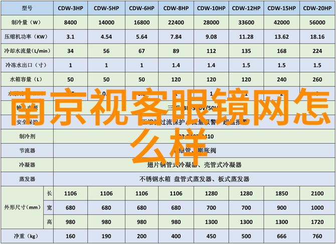 家居生活馆图片展览温馨空间的设计灵感之源