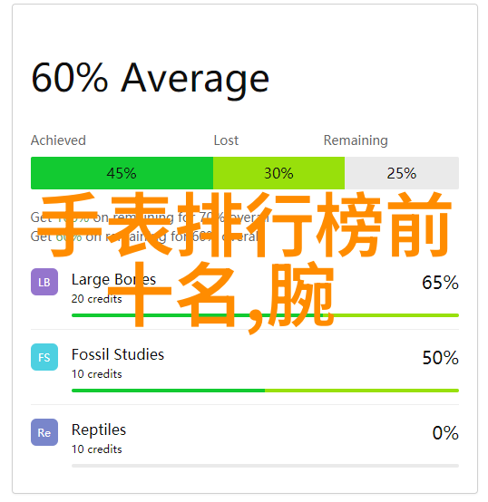 街头小贩地摊生活探索传统商业的现代魅力