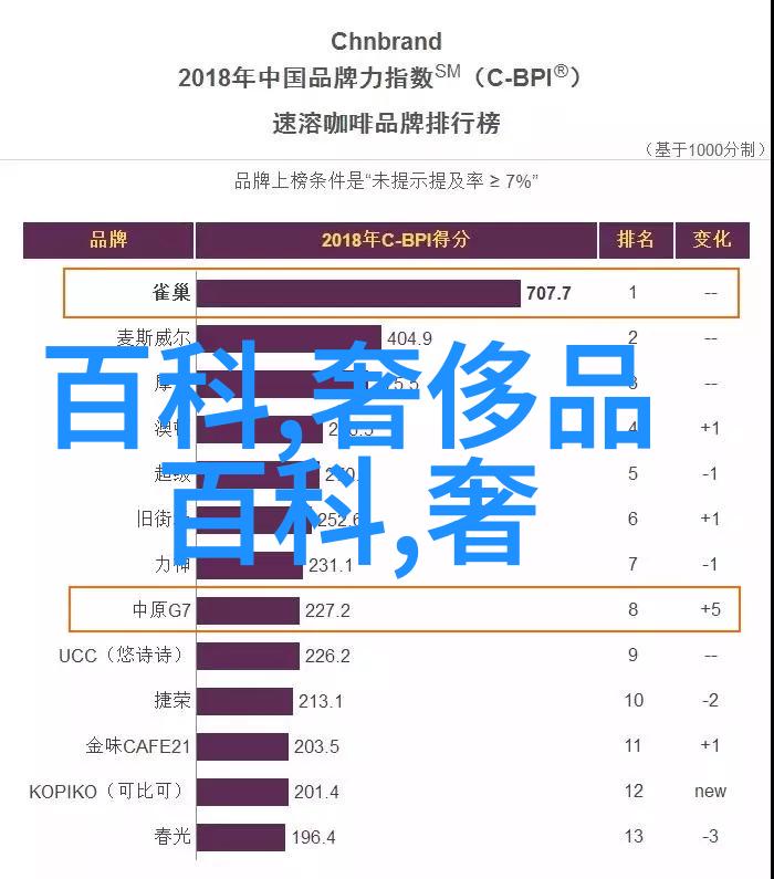 璀璨宝石古韵玉器探索传统珠宝玉器的艺术魅力与文化价值