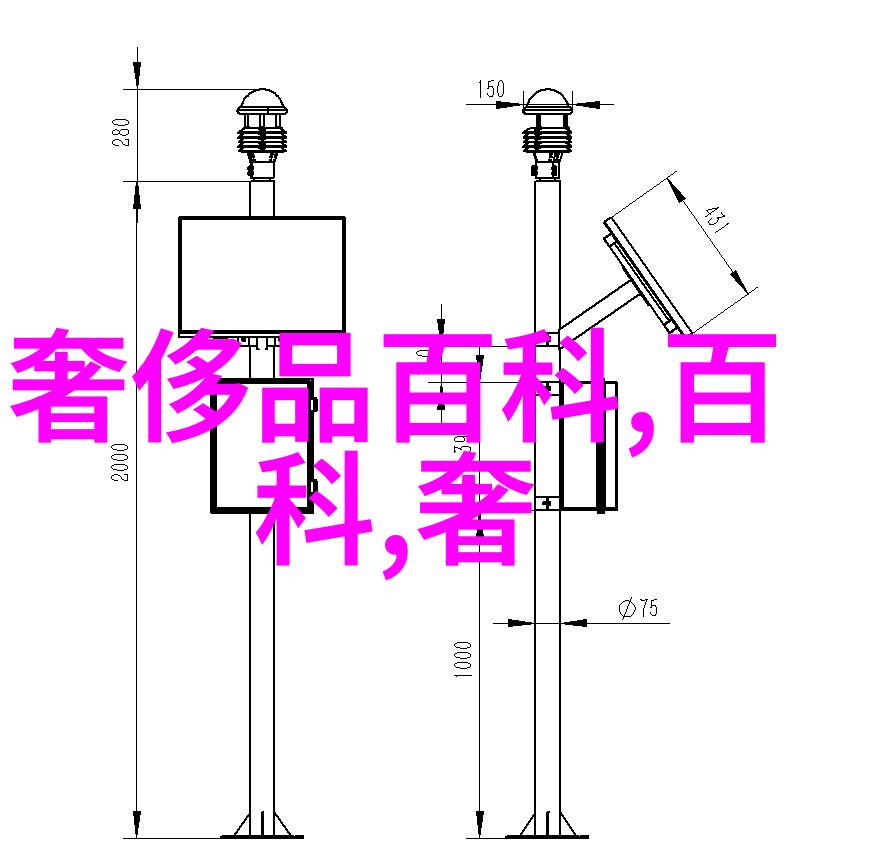 2022年最新发型 - 时尚前沿2022年最流行的头发造型