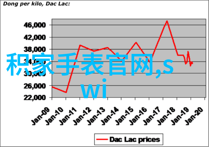 姜可全番外爱情与成长的回响