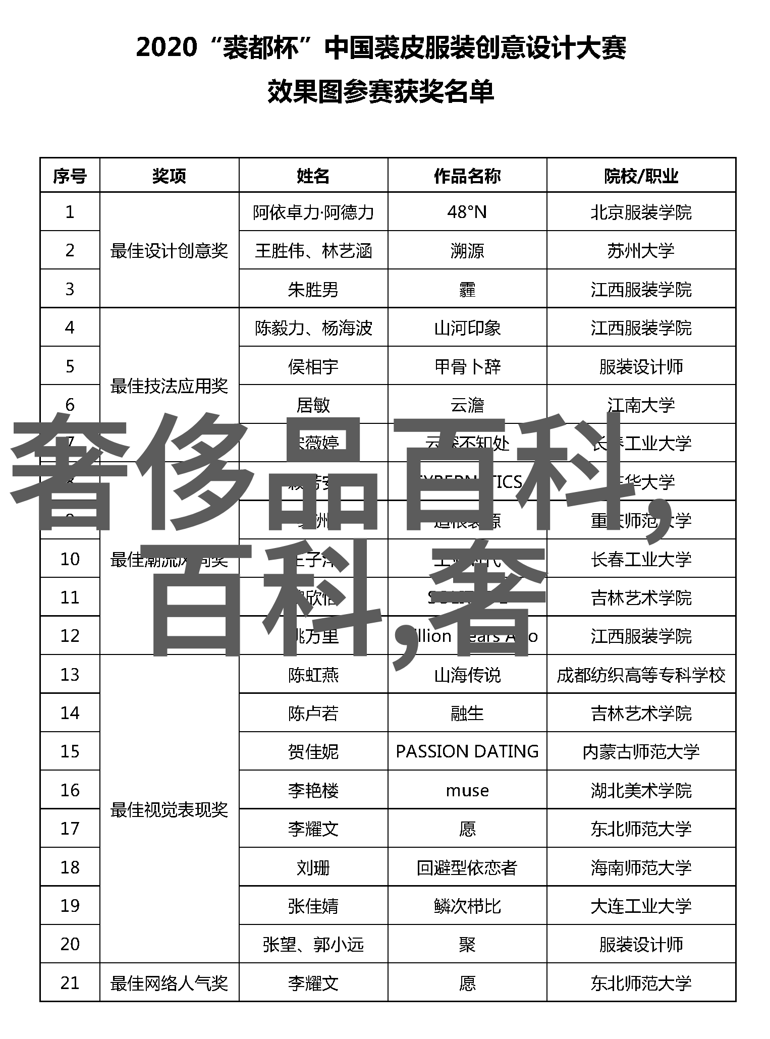 2022年金价预期下跌的可能时间点探究基于宏观经济因素的分析