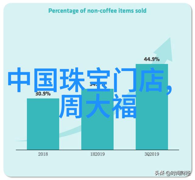 如何在京东家具商城选购合适的儿童床