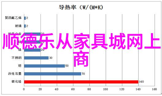 男士理发教学精湛技艺的传授